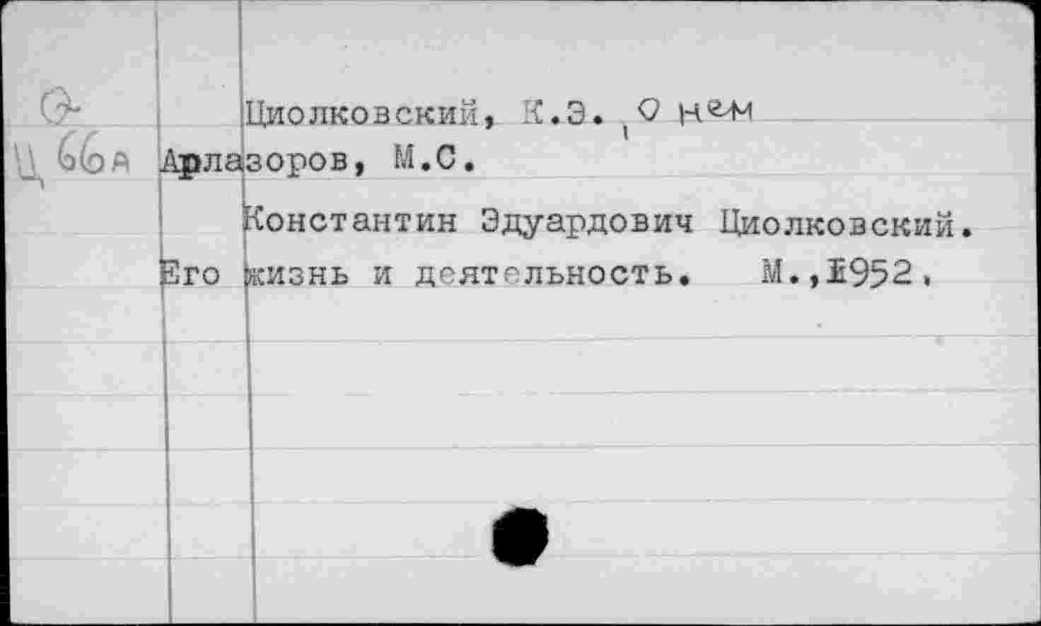 ﻿V		Циолковский, К.Э. О НгН
	Арла	зоров, М.С.
’■л	Эго	Константин Эдуардович Циолковский, жизнь и деятельность. М.,1952.
		
		
		
		
		
		